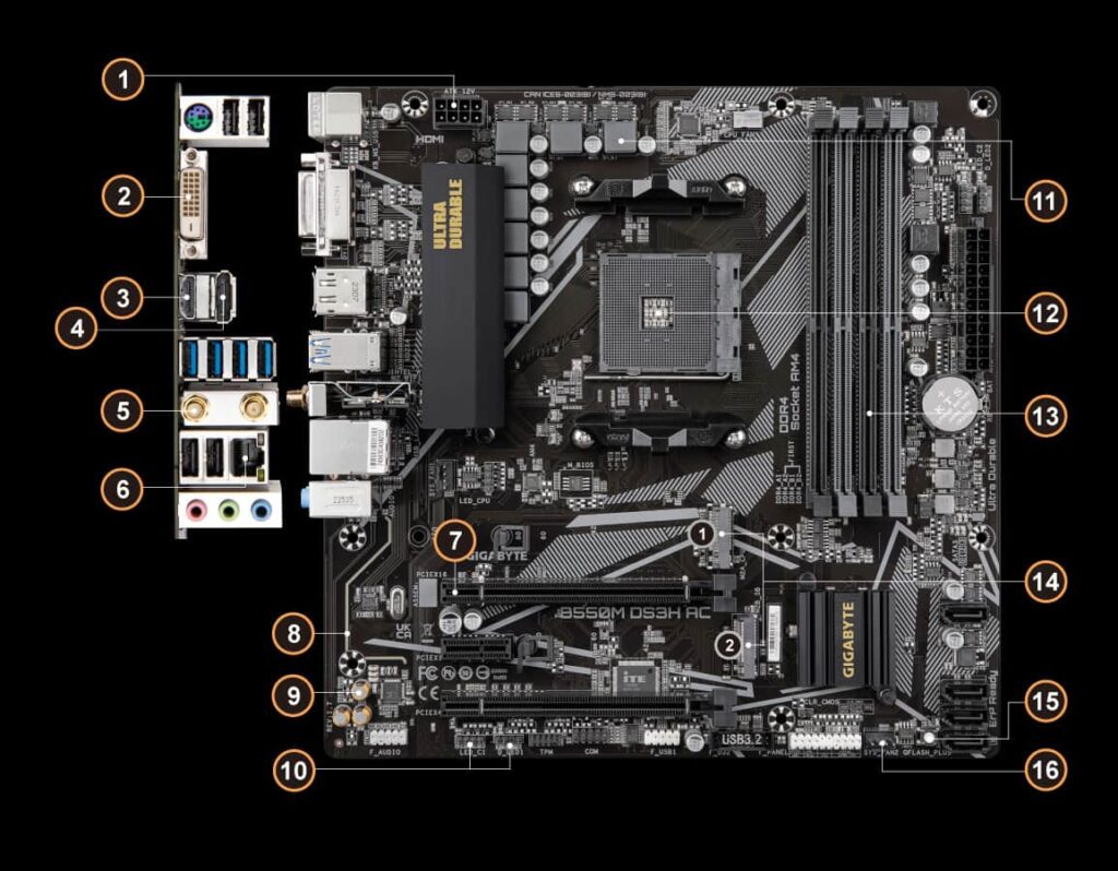 Overview Of The B550m Ds3h Ac Motherboard!