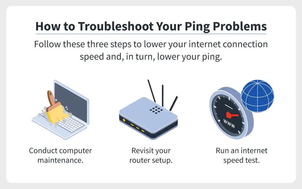 Tips To Minimize Lag And Improve Stability!