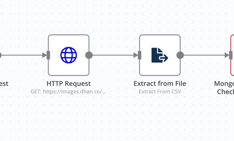 Best Practices to Minimize CPU Usage While Parsing CSV Files