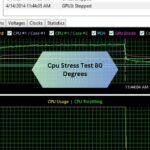 Cpu Stress Test 80 Degrees