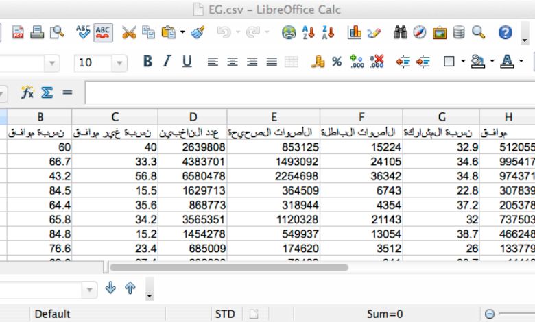 Does Parsing CSV Files Hit the CPU Hard in Large-Scale Projects