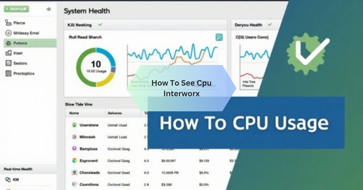 How To See Cpu Interworx