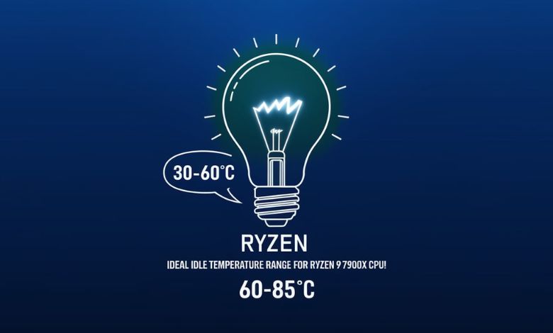 Ideal Idle Temperature Range for Ryzen 9 7900X CPU!