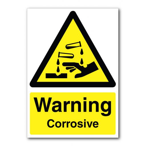 Identifying Signs of Corrosion!