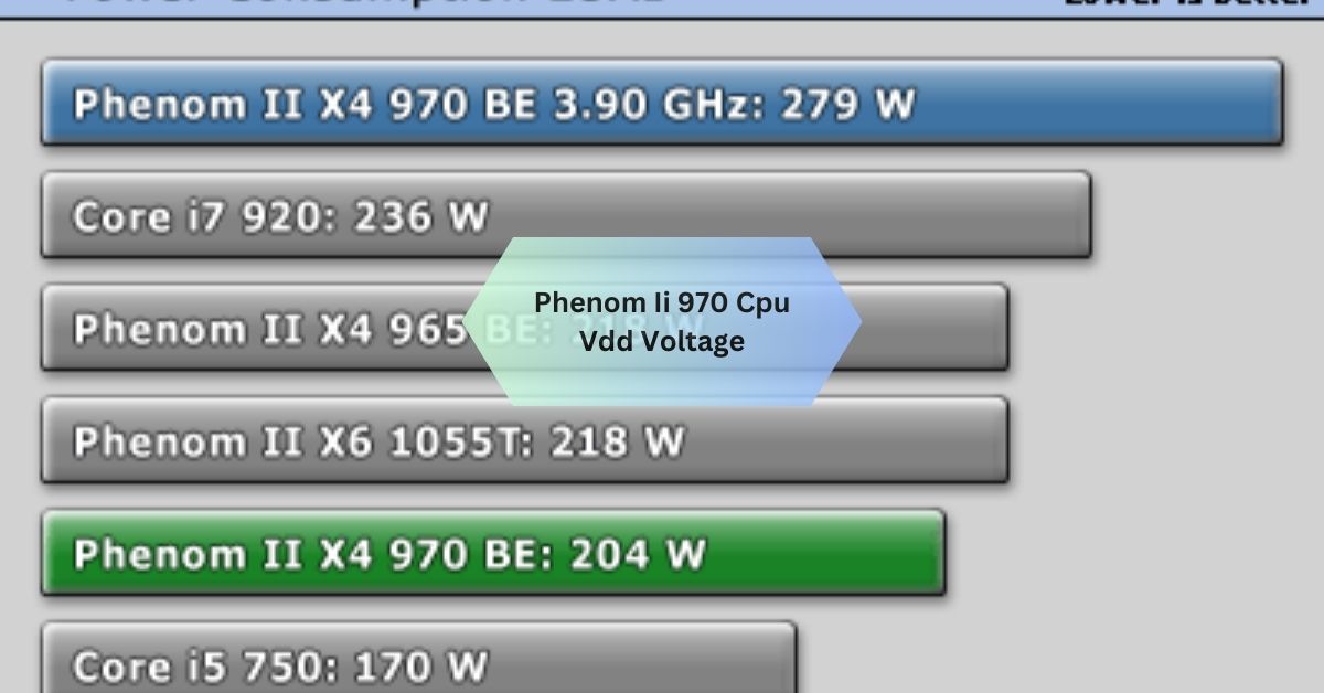 Phenom Ii 970 Cpu Vdd Voltage