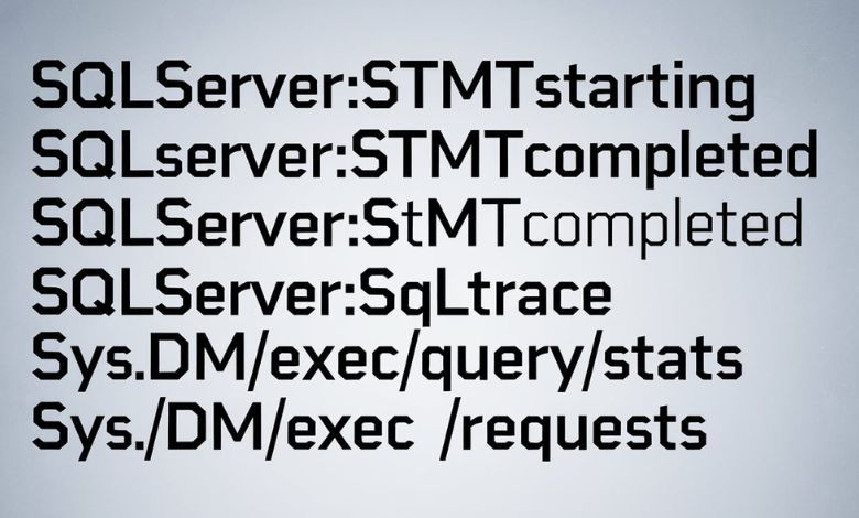 Which Queries Can Be Tracked Using Extended Events For Cpu Optimization?